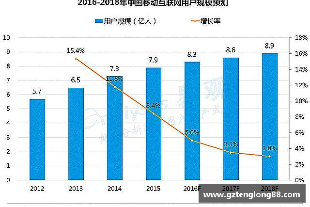 关于足球直播